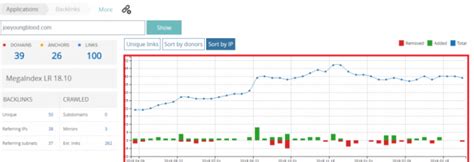 megaindexer|Megaindex Blog.